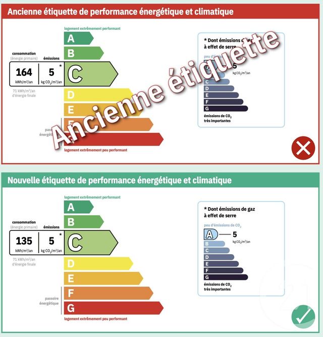 Maison &agrave; vendre - 9 pi&egrave;ces - 250 m2 - Verdun - 55 - LORRAINE